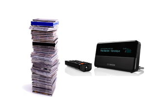 Presentatie Belastingdienst 20 10 2008