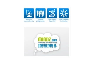 Presentatie Belastingdienst 20 10 2008