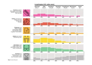 Presentatie Belastingdienst 20 10 2008