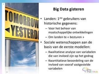 • Landen: 1ste gebruikers van
historische gegevens:
– Voor het beheer van
maatschappelijke ontwikkelingen
– Om landen te « besturen »
• Sociale wetenschappen aan de
basis van de eerste modellen:
– Kwalitatieve analyse van variabelen
die van invloed zijn op het gedrag
– Kwantitatieve beoordeling van de
invloed van vooraf vastgestelde
variabelen
Big Data gisteren
1
25
 