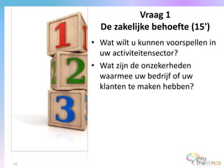 • Wat wilt u kunnen voorspellen in
uw activiteitensector?
• Wat zijn de onzekerheden
waarmee uw bedrijf of uw
klanten te maken hebben?
Vraag 1
De zakelijke behoefte (15')
61
 