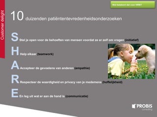 Customerdelight
Wat betekent dat voor HRM?
10duizenden patiëntentevredenheidsonderzoeken
SStel je open voor de behoeften van mensen voordat ze er zelf om vragen (initiatief)
HHelp elkaar (teamwork)
AAccepteer de gevoelens van anderen (empathie)
RRespecteer de waardigheid en privacy van je medemens (hoffelijkheid)
EEn leg uit wat er aan de hand is (communicatie)
 