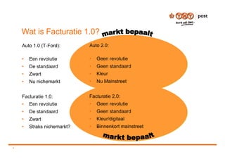 Facturatie 2.0