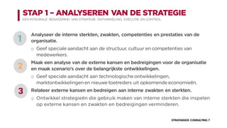 Presentatie | De Afdeling Strategie Management
