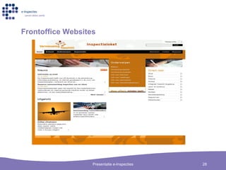 Frontoffice Websites 