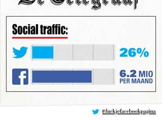 #fuckjefacebookpagina
26%
6.2 Mio
per mAAnd
Socialtraffic:
 