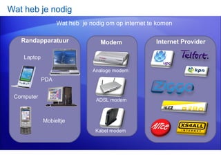 Presentatie Internet 2003 | PPT