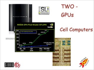 Sioux Hot-or-Not: Functional programming: unlocking the real power of multi-core (Joe Armstrong)