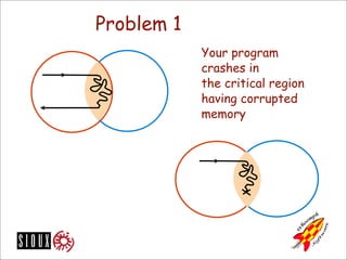 Sioux Hot-or-Not: Functional programming: unlocking the real power of multi-core (Joe Armstrong)