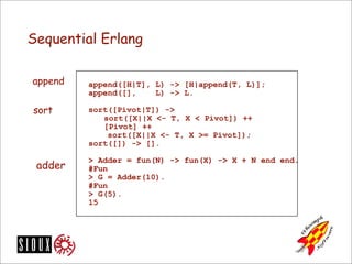 Sioux Hot-or-Not: Functional programming: unlocking the real power of multi-core (Joe Armstrong)