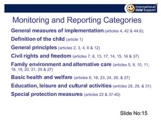 Slide No: General measures of implementation   (articles 4, 42 & 44.6); Definition of the child   (article 1) General principles   (articles 2, 3, 4, 6 & 12) Civil rights and freedom   (articles 7, 8, 13, 17, 14, 15, 16 & 37) Family environment and alternative care   (articles 5, 9, 10, 11, 18, 19, 20, 21, 25 & 27) Basic health and welfare   (articles 6, 18, 23, 24, 26, & 27) Education, leisure and cultural activities   (articles 28, 29, & 31) Special protection measures   (articles 22 & 37-40) Monitoring and Reporting Categories 