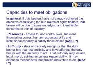 Capacities to meet obligations In general , if duty bearers have not already achieved the objective of satisfying the due claims of rights holders, that failure will be due to some underlying and identifiable constraint or lack of capacity: Resources  - access to, and control over, sufficient financial resources, human resources, skills and institutional capacity to satisfy those claims  ( CAN I  ?) Authority  - state and society recognize that the duty bearer has that responsibility and have afforded the duty bearer with the authority to act.  That authority may include legal, moral, spiritual or cultural responsibility.  It may extend to mechanisms that provide motivation to act.  (MAY I ?) 