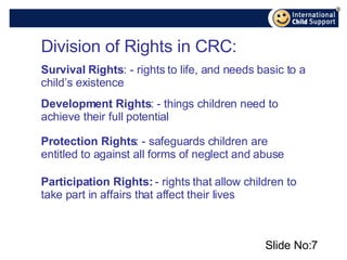 Slide No: Division of Rights in CRC: Survival Rights : - rights to life, and needs basic to a child’s existence Development Rights : - things children need to achieve their full potential Protection Rights : - safeguards children are entitled to against all forms of neglect and abuse Participation Rights:  - rights that allow children to take part in affairs that affect their lives 
