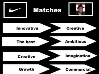 Matches Innovative Creative The best Creative Growth Ambitious Commercial Imagination 