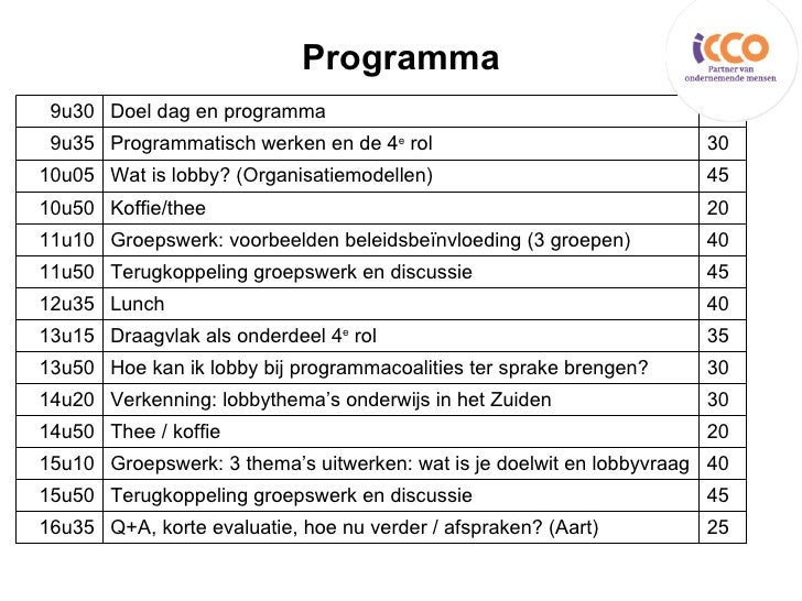 Evaluatieformulier Voorbeeld