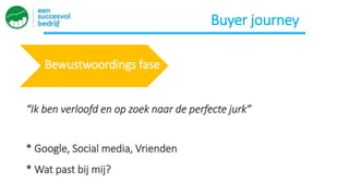 “Ik ben verloofd en op zoek naar de perfecte jurk”
Bewustwoordings fase
* Google, Social media, Vrienden
* Wat past bij mij?
Buyer journey
 