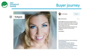 Buyer journey
 