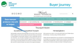Deze mensen
proberen mij echt
te helpen
Buyer journey
 