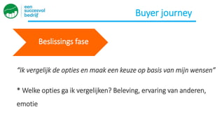 “Ik vergelijk de opties en maak een keuze op basis van mijn wensen”
Beslissings fase
* Welke opties ga ik vergelijken? Beleving, ervaring van anderen,
emotie
Buyer journey
 
