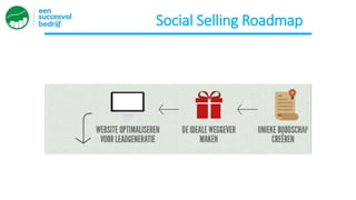 Social Selling Roadmap
 