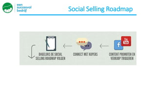 Social Selling Roadmap
 