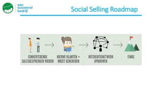 Social Selling Roadmap
 