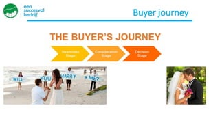 Buyer journey
 