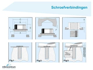 Schroefverbindingen

 