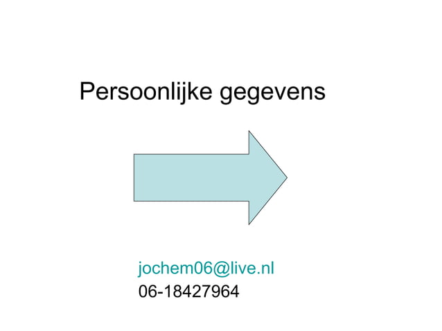 stel jezelf voor! | PPT