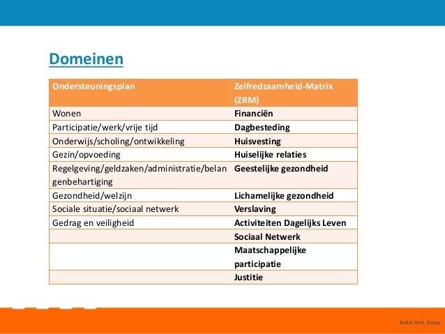 Presentatie sante 9 feb 2016 (2)