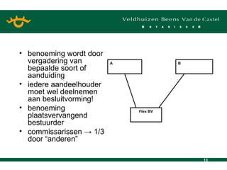 benoeming wordt door vergadering van bepaalde soort of aanduiding iedere aandeelhouder moet wel deelnemen aan besluitvorming! benoeming plaatsvervangend bestuurder commissarissen -> 1/3 door “anderen” A B Flex BV 