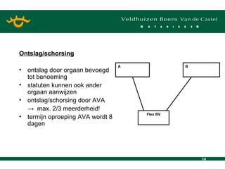 Ontslag/schorsing ontslag door orgaan bevoegd tot benoeming statuten kunnen ook ander orgaan aanwijzen ontslag/schorsing door AVA ->  max. 2/3 meerderheid! termijn oproeping AVA wordt 8 dagen A B Flex BV 