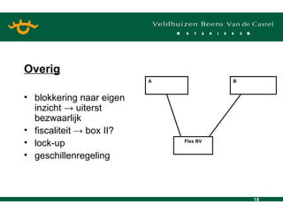 Overig blokkering naar eigen inzicht  -> uiterst bezwaarlijk fiscaliteit -> box II? lock-up geschillenregeling A B Flex BV 