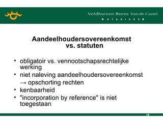 Aandeelhoudersovereenkomst vs. statuten obligatoir vs. vennootschapsrechtelijke werking niet naleving aandeelhoudersovereenkomst  ->  opschorting rechten kenbaarheid  "incorporation by reference" is niet toegestaan   