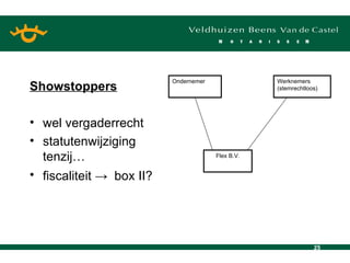 Showstoppers wel vergaderrecht statutenwijziging tenzij… fiscaliteit ->   box II? Ondernemer Werknemers (stemrechtloos) Flex B.V. 