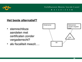 Het beste alternatief? stemrechtloze aandelen met certificaten zonder vergaderrecht? als fiscaliteit meezit…. Ondernemer Werknemers (zonder vergader- recht STAK BV 