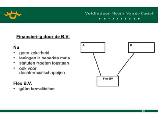 Financiering door de B.V. Nu geen zekerheid leningen in beperkte mate statuten moeten toestaan ook voor dochtermaatschappijen Flex B.V. géén  formaliteiten A B Flex BV 