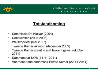 Totstandkoming Commissie De Kluiver (2004) Consultaties (2005-2006) Wetsvoorstel (mei 2007) Tweede Kamer akkoord (december 2009) Tweede Kamer stemt in met Invoeringswet (oktober 2011) Commentaar NOB (11-11-2011) Voorbereidend onderzoek Eerste Kamer (22-11-2011) 