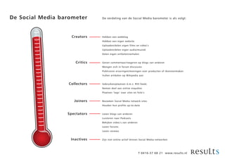 De Social Media barometer       De verdeling van de Social Media barometer is als volgt:




                    Creators    Hebben een webblog
                                Hebben een eigen website
                                Uploaden/delen eigen films en video’s
                                Uploaden/delen eigen audio/muziek
                                Delen eigen artikelen/verhalen


                      Critics   Geven commentaar/reageren op blogs van anderen
                                Mengen zich in forum discussies
                                Publiceren ervaringen/meningen over producten of dienstenmaken
                                Vullen artikelen op Wikipedia aan


                   Collectors   Gebruiken/plaatsen d.m.v. RSS feeds
                                Nemen deel aan online enquêtes
                                Plaatsen ‘tags’ naar sites en foto’s


                      Joiners   Bezoeken Social Media netwerk sites
                                Houden hun profile up-to-date


                  Spectators    Lezen blogs van anderen
                                Luisteren naar Podcasts
                                Bekijken video’s van anderen
                                Lezen forums
                                Lezen reviews


                    Inactives   Zijn niet online actief binnen Social Media netwerken




                                                               T 0416-37 68 21 www.results.nl
 