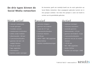 De drie types binnen de                  De barometer geeft een duidelijk beeld van de soort gebruikers op

                                         Social Media netwerken. Deze aangegeven gebruiker kunnen we in
Social Media netwerken
                                         drie groepen verdelen. Van deze drie groepen is weer een beeld te

                                         vormen van de gemiddelde gebruiker.




Niet actief                    Passief                                  Actief
 • cultureel intellectuelen     • exclusieve shoppers                     • modieuze twintigers

 • sociale gelovigen            • gezinnen met kinderen                   • intensieve internetters

 • huiselijke senioren            tussen de 4-17 jaar                     • startende gezinnen

 • meerpersoons huishoudens     • 5-persoonshuishoudens                   • alleenstaanden <35 jaar

 • stellen zonder kinderen      • minimum inkomen                         • gezinnen met kinderen <4 jaar

 • alleenstaanden >60 jaar      • 36-50 jaar                              • 3-persoonshuishoudens

 • 2-persoonshuishoudens        • HAVO / VWO / HBS opgeleiden             • gezinnen met een 3x modaal

 • gezinnen met een 1,5x        • beide fulltime                            inkomen

   modaal inkomen               • bezitters nieuwbouwwoningen             • <25-35 jaar

 • 56 jaar en ouder                                                       • WO / HBO opgeleiden

 • lager opgeleiden                                                       • beiden fulltime

 • eenverdieners                                                          • bezitters van woningen >2000

 • bezitters oudere woningen




                                                                T 0416-37 68 21 www.results.nl
 