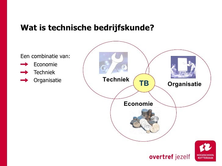 Presentatie Technische Bedrijfskunde 3.1