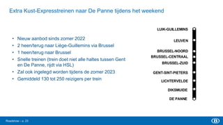 Roadshow Plannen NMBS & Infrabel 2023-2026 – West-Vlaanderen