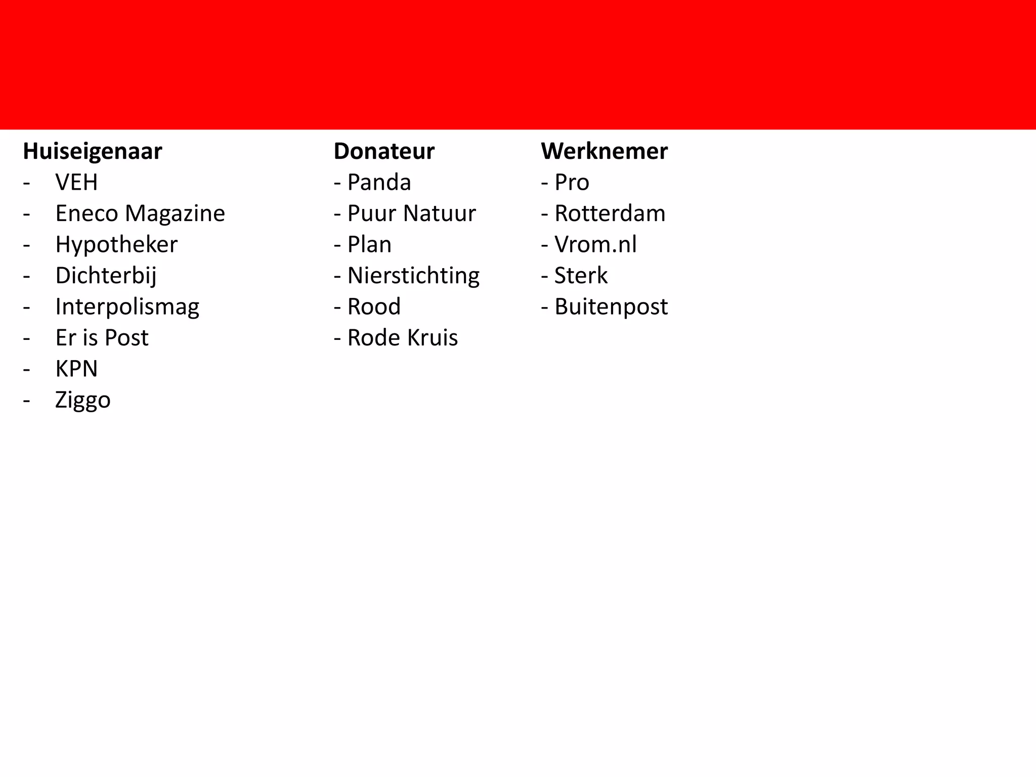 Huiseigenaar       Donateur          Werknemer
- VEH              - Panda           - Pro
- Eneco Magazine   - Puur Natuur     - Rotterdam
- Hypotheker       - Plan            - Vrom.nl
- Dichterbij       - Nierstichting   - Sterk
- Interpolismag    - Rood            - Buitenpost
- Er is Post       - Rode Kruis
- KPN
- Ziggo                              F
 