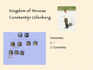 Kingdom of Nirvoas
Constantijn Uilenberg




                     Generaties:
                     2. /
                     2. Constantijn
 
