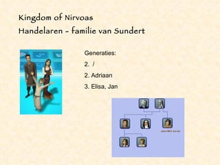 Kingdom of Nirvoas
Handelaren - familie van Sundert

                Generaties:
                2. /
                2. Adriaan
                3. Elisa, Jan
 