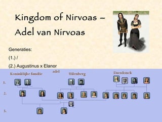 Kingdom of Nirvoas – Adel van Nirvoas Generaties: (1.) / (2.) Augustinus x Elanor 