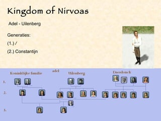 Kingdom of Nirvoas Generaties:  (1.)  / (2.) Constantijn Adel - Uilenberg 