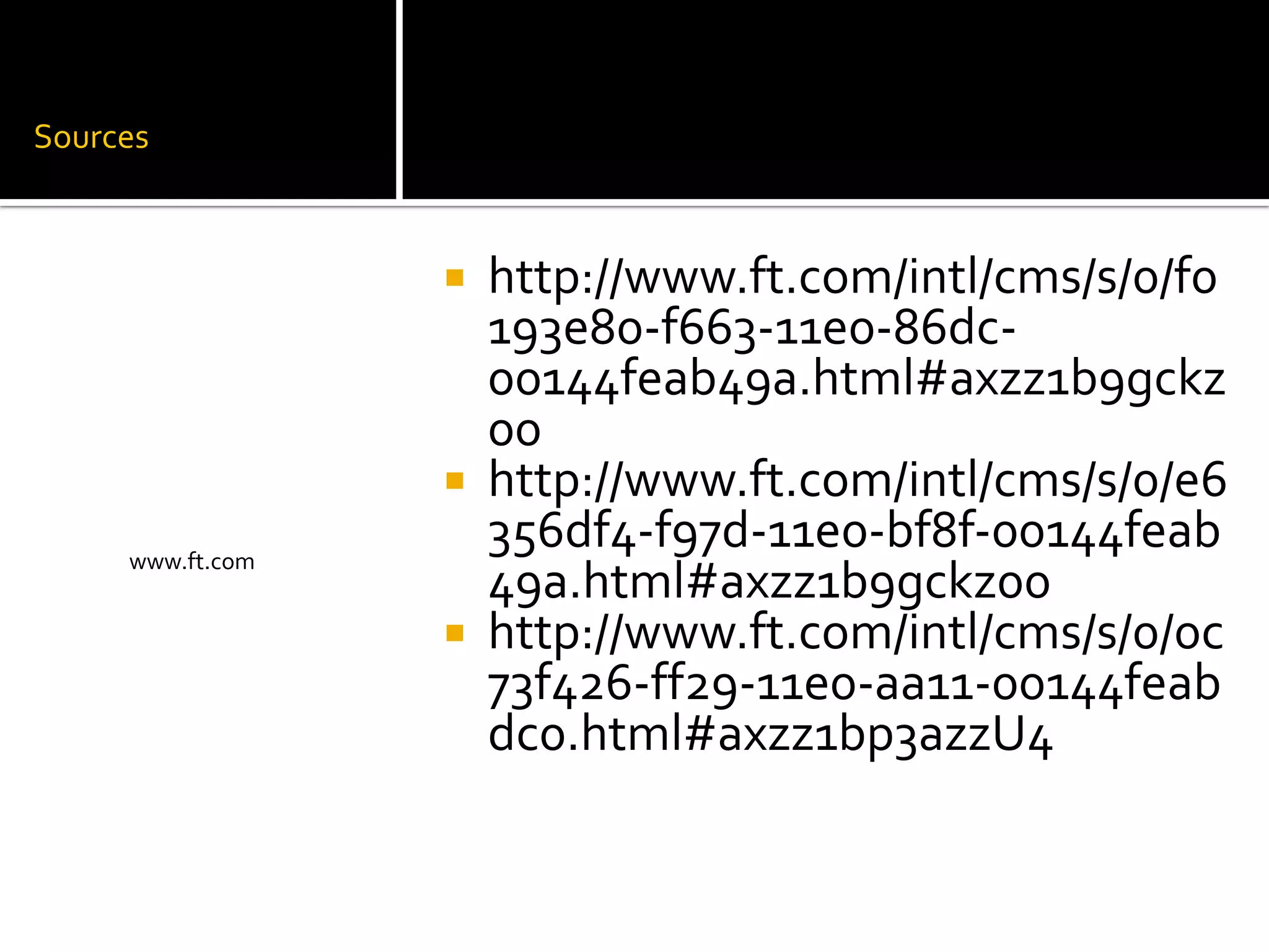Sources
http://www.ft.com/intl/cms/s/0/f0
193e80‐f663‐11e0‐86dc-
00144feab49a.html#axzz1b9gckz
00
http://www.ft.com/intl/cms/s/0/e6
www.ft.com
356df4‐f97d‐11e0‐bf8f‐00144feab
49a.html#axzz1b9gckz00
http://www.ft.com/intl/cms/s/0/0c
73f426‐ff29‐11e0‐aa11‐00144feab
dc0.html#axzz1bp3azzU4