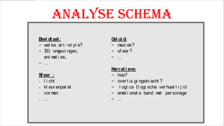 Analyse schema
B dt aal :
eel
- w ke ar t -st yl e?
el
- 3D om
:
gevi ngen,
ani m i es,
at
- …
Sf eer :
- l i cht
- kl eur enpal et
- vor m
en
- …

G ui d:
el
- m ek?
uzi
- sf eer ?
- …
N r at i eve:
ar
- hoe?
- over t ui gi ngskr acht ?
- l ogi ca (l ogi sche ver haal l i j n)
- em i onel e band m per sonage
ot
et
- …

 