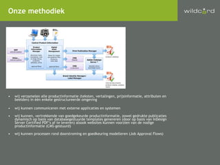 Onze methodiek wij verzamelen alle productinformatie (teksten, vertalingen, prijsinformatie, attributen en   beelden) in één enkele gestructureerde omgeving wij kunnen communiceren met externe applicaties en systemen wij kunnen, vertrekkende van goedgekeurde productinformatie, zowel gedrukte publicaties   dynamisch op basis van databasegestuurde templates genereren (door op basis van InDesign Server Certified PDF’s af te leveren) alsook websites kunnen voorzien van de nodige productinformatie (CMS-gestuurd) wij kunnen processen rond doorstroming en goedkeuring modelleren (Job Approval Flows) 